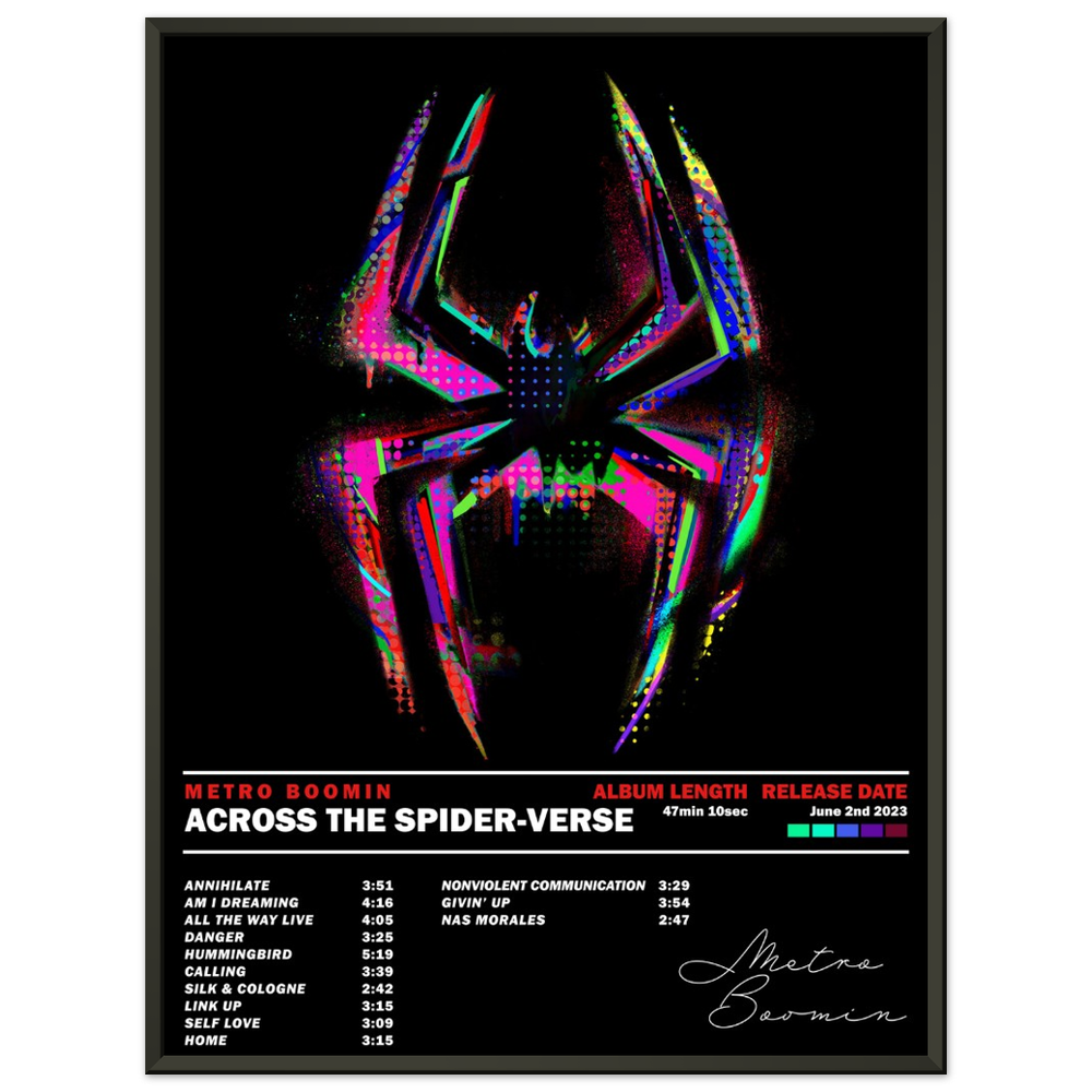Across The Spider-Verse